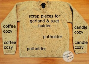 5 Felted Wool Projects For Fall